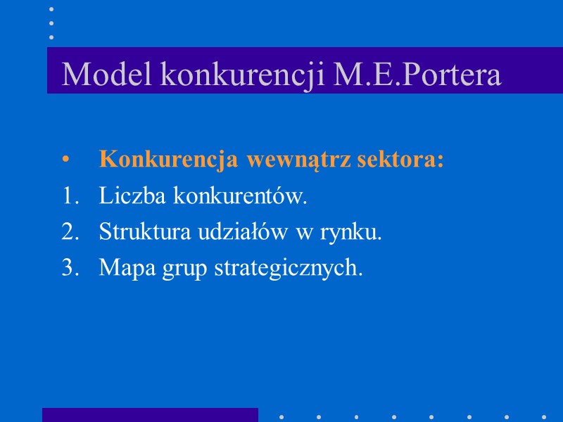 Model konkurencji M.E.Portera Konkurencja wewnątrz sektora: Liczba konkurentów. Struktura udziałów w rynku.  Mapa